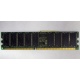 Память для серверов HP 261584-041 (300700-001) 512Mb DDR ECC (Пермь)