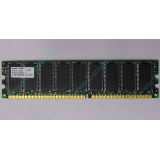 Серверная память 512Mb DDR ECC Hynix pc-2100 400MHz (Пермь)